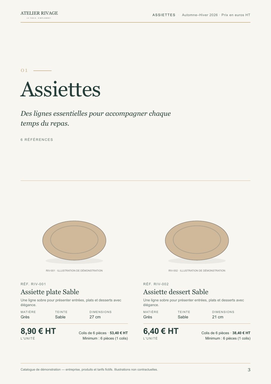 Double page d’un catalogue de démonstration : six assiettes, chacune avec sa référence, ses caractéristiques et son prix HT.